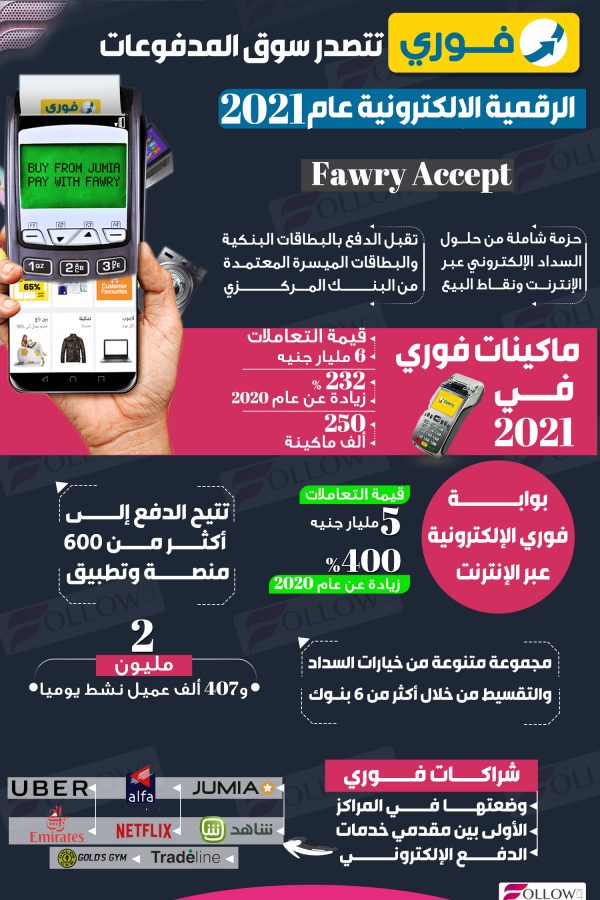 tawre-2
