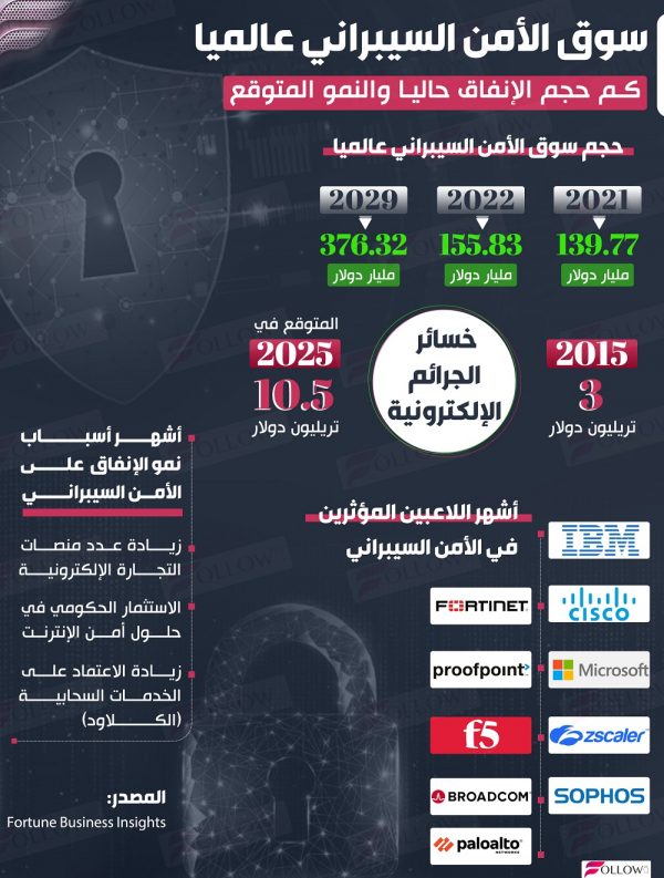 souq-9