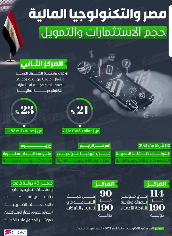 masr-4