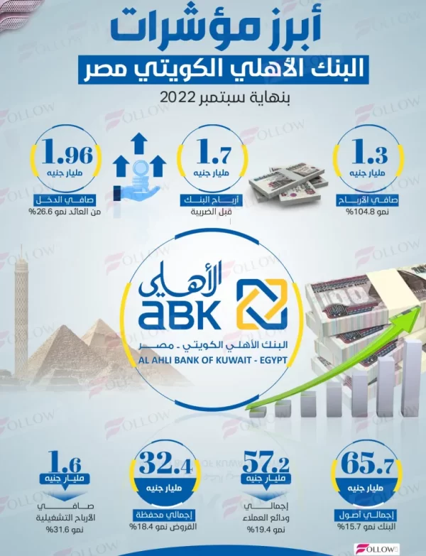abk