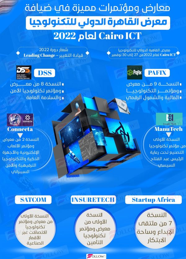 info-cairo-ict