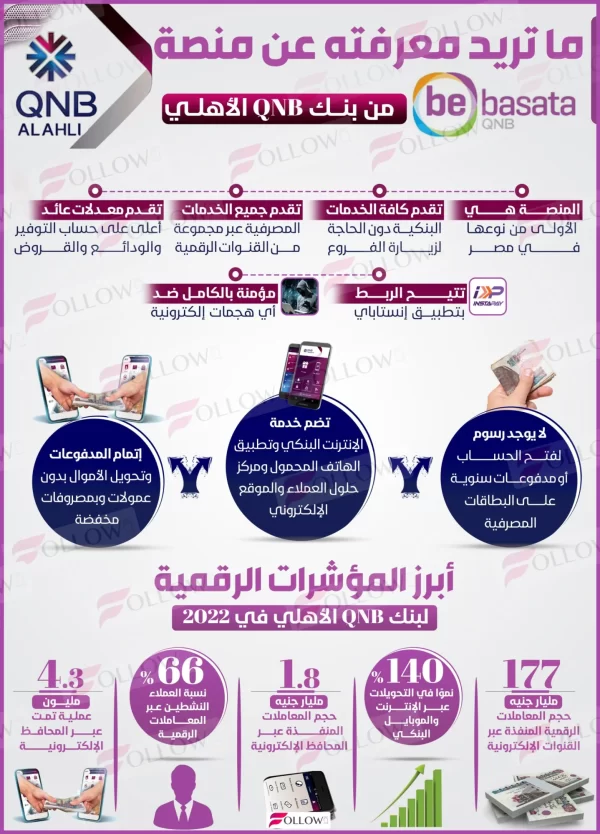 qnb-bebasata-33-scaled