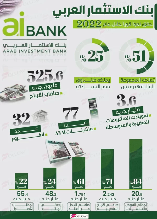 bank-15