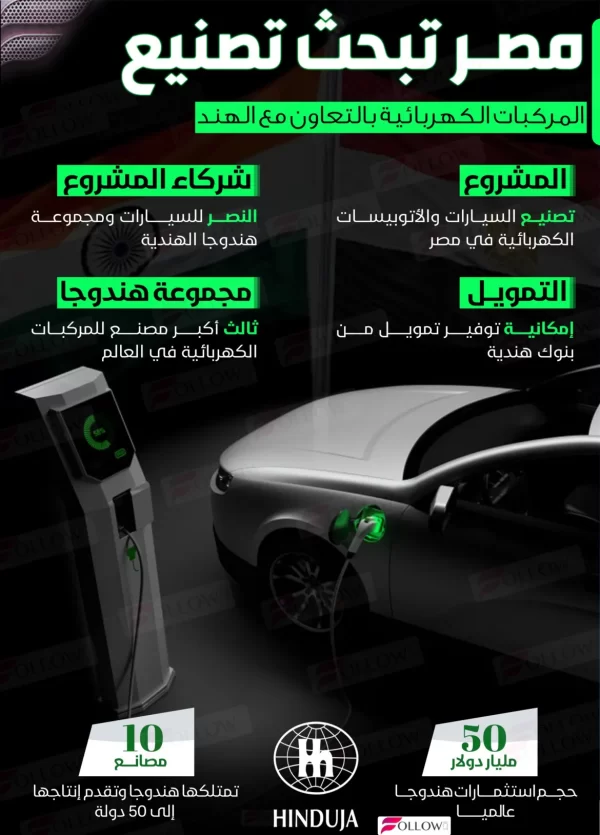 smart-car