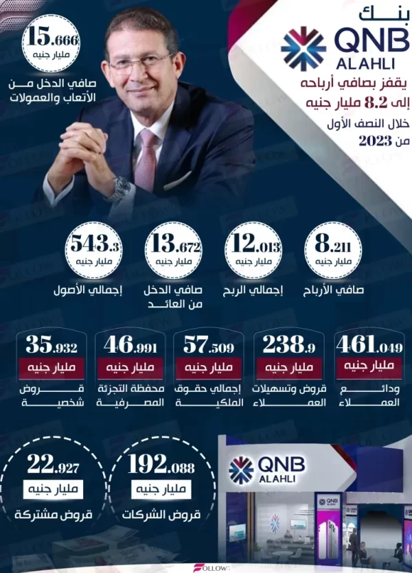qnb-3