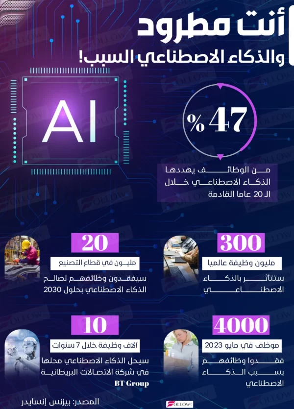 ai-4