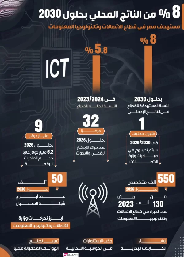 it-18