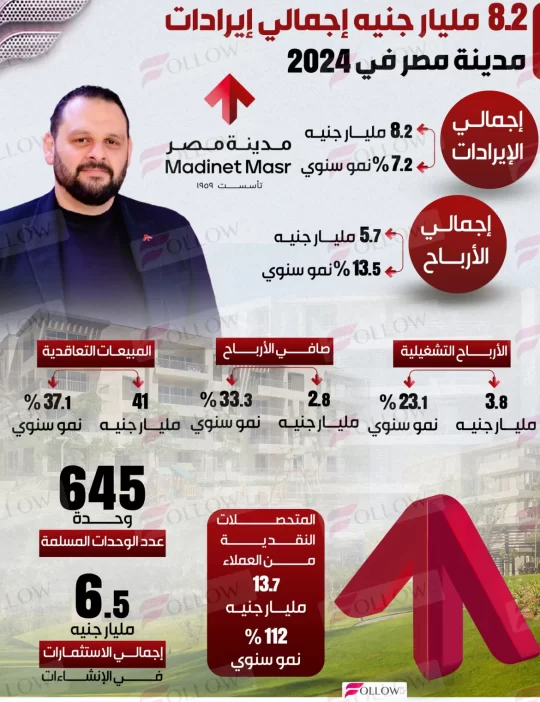 masr-9