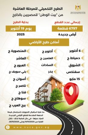 بيت الوطن