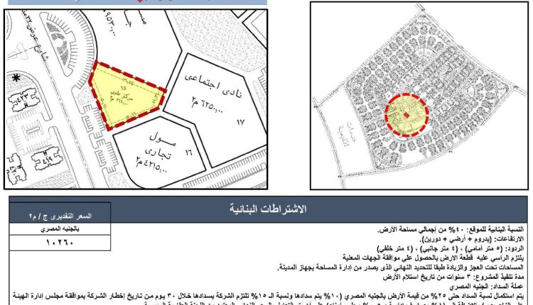 الفرص الاستثمارية بالعبور الجديدة