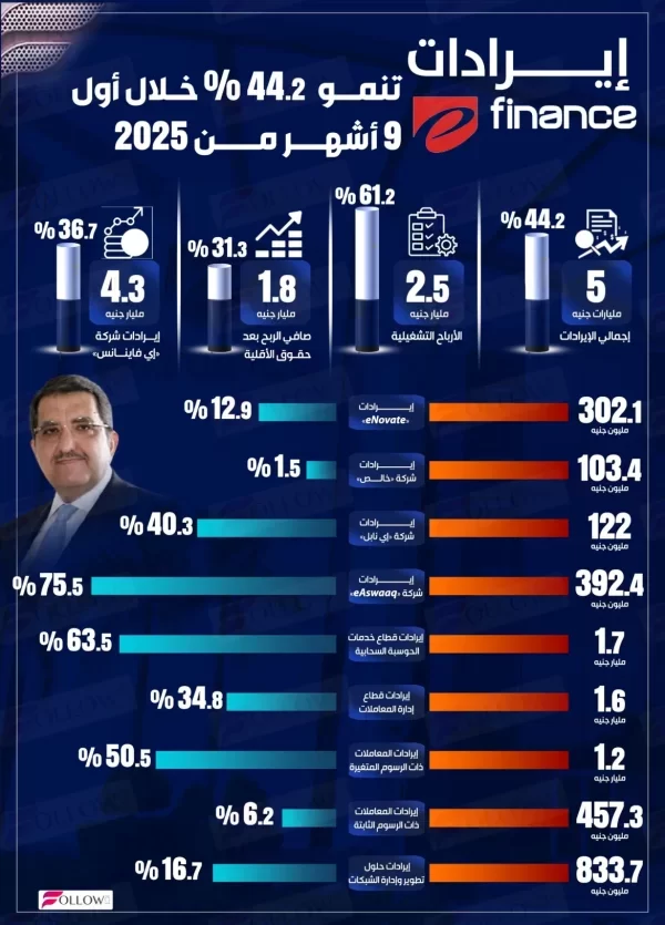 efinance-7