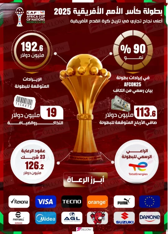 fifa