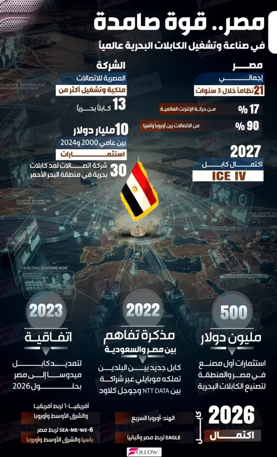 masr-10
